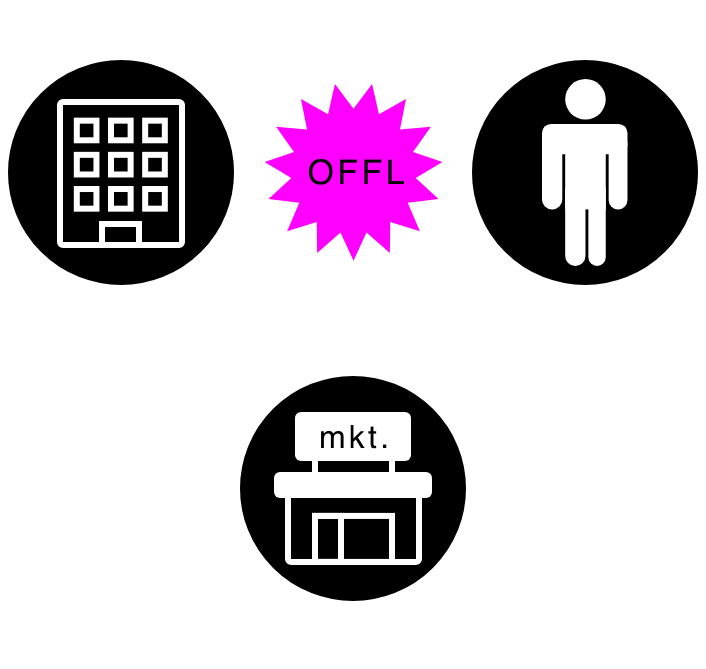 Facilitates opportunities 
for officially recognized fan created content
